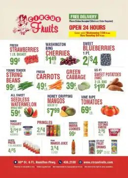 Circus Fruits Indexed Weekly