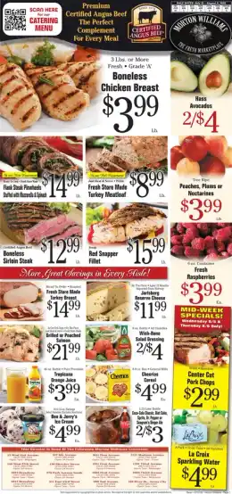 Morton Williams Supermarket Indexed Weekly